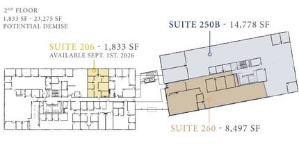 810 Hester's Crossing, Round Rock, TX à louer Plan d’étage- Image 1 de 1