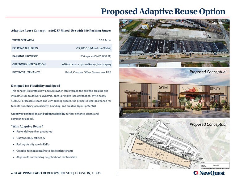 3503 Polk St, Houston, TX à vendre - Photo du bâtiment - Image 2 de 5