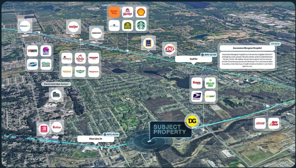 530 S Riverview Dr, Parchment, MI for sale - Building Photo - Image 2 of 2