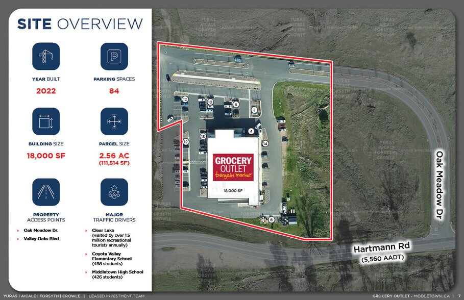18426 S State Highway 29, Middletown, CA à vendre - Aérien - Image 3 de 6