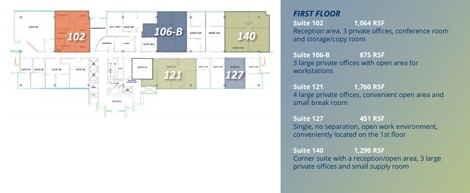 433 Airport Blvd, Burlingame, CA à louer Plan d  tage- Image 1 de 1