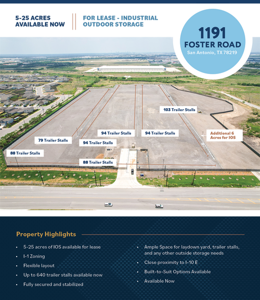 1191 N Foster Rd, San Antonio, TX for lease - Building Photo - Image 2 of 5