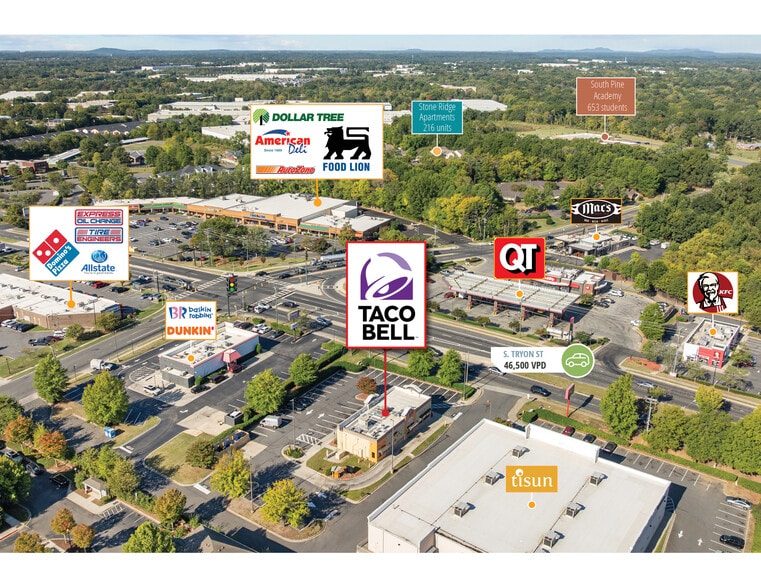 9015 S Tryon St, Charlotte, NC for sale - Building Photo - Image 3 of 4