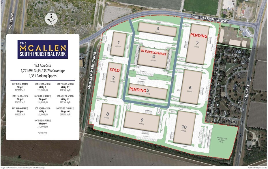 1601 W Military Hwy, McAllen, TX for sale - Site Plan - Image 1 of 1