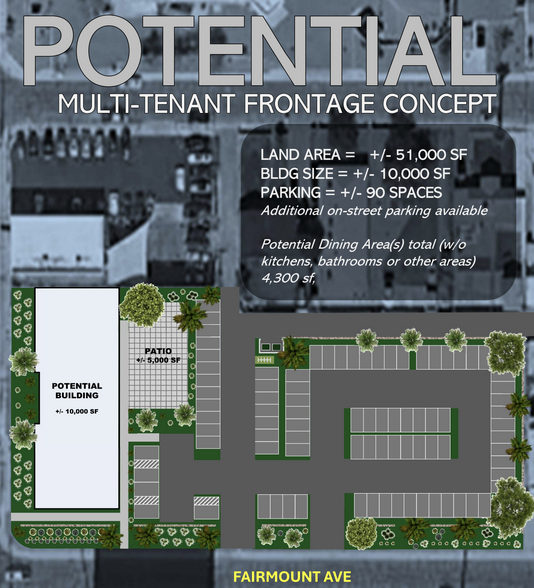 SSEC Indian School & 7th St rd, Phoenix, AZ for lease - Building Photo - Image 2 of 4