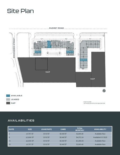 1525 E Sunset Rd, Las Vegas, NV à louer - Plan de site - Image 2 de 6