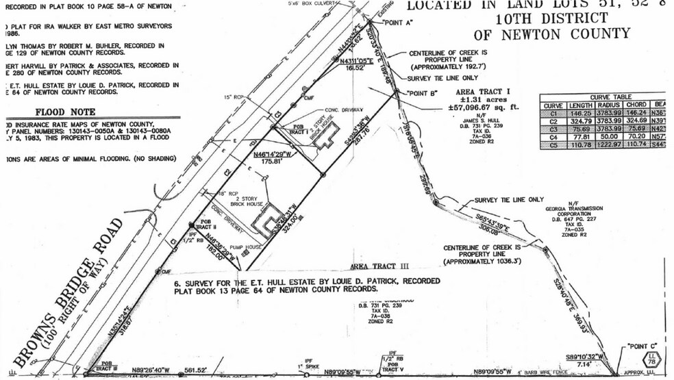 Brown Bridge Road, Covington, GA à vendre - Plan de site - Image 3 de 3