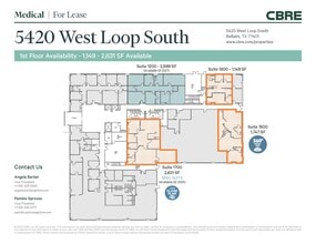 5420 West Loop S, Bellaire, TX à louer Photo intérieure- Image 1 de 1