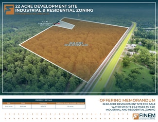 More details for 00 Planer Mill Road, Harlem, GA - Land for Sale