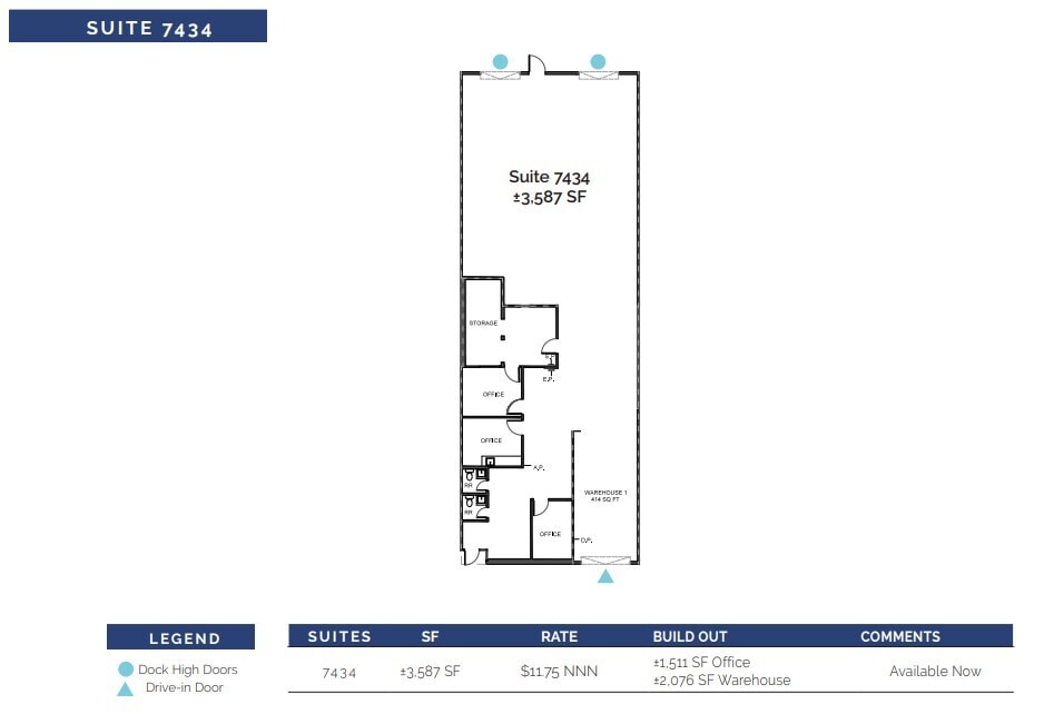 7492-7522 Reindeer Trl, San Antonio, TX à louer Plan d’étage- Image 1 de 1