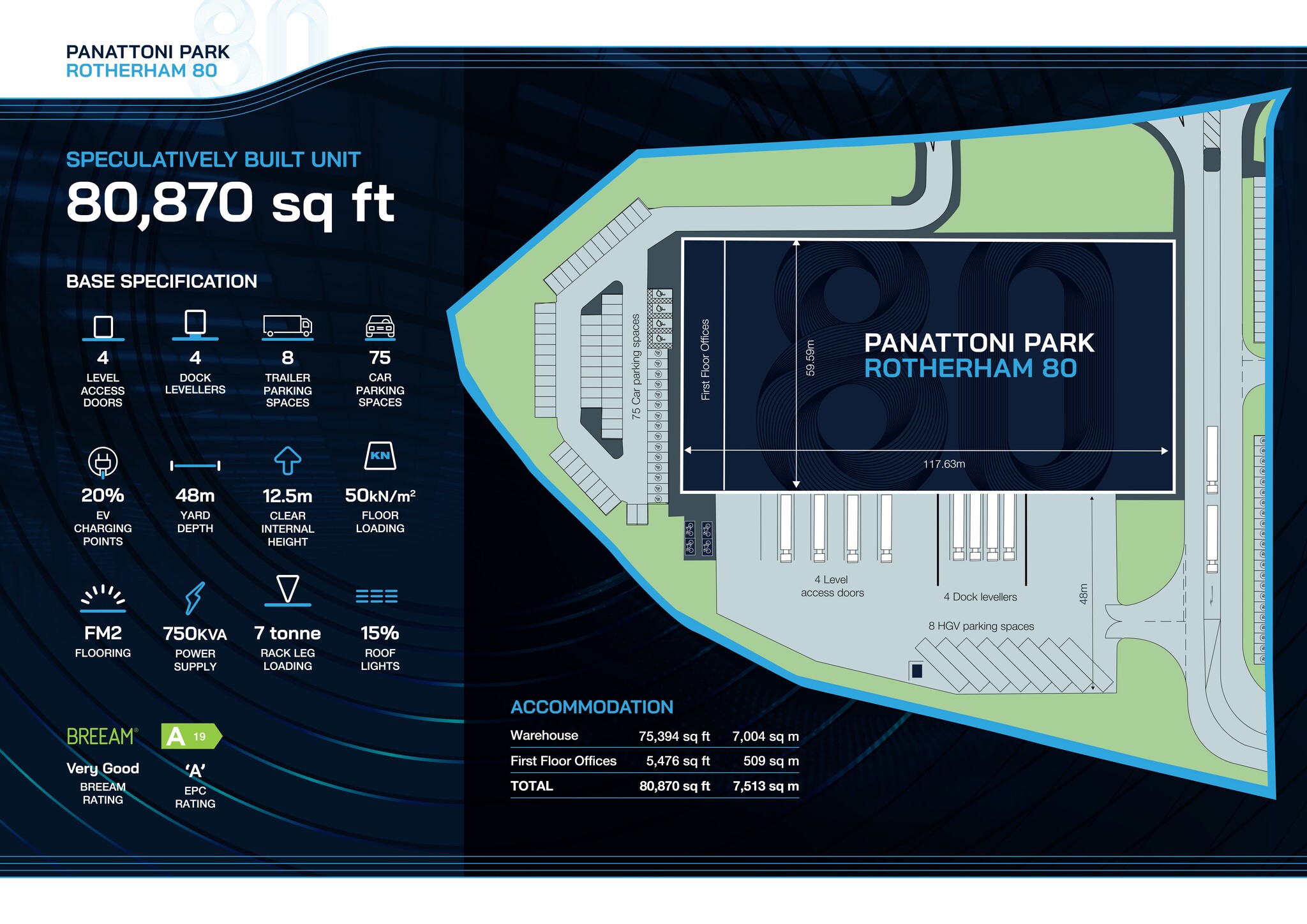 Panattoni Park, Rotherham for lease Site Plan- Image 1 of 4