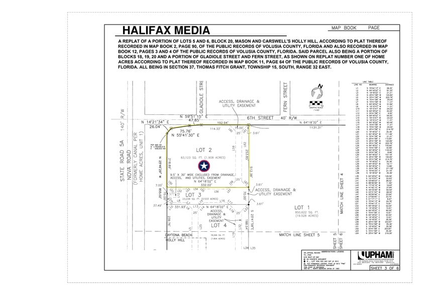 945 6th St, Daytona Beach, FL for sale - Building Photo - Image 3 of 24