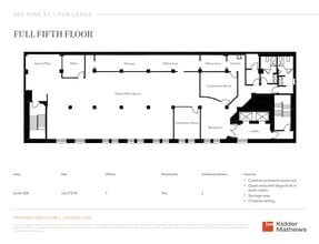 200-216 Pine St, San Francisco, CA for sale Floor Plan- Image 1 of 1