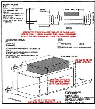 More details for 100-15 34th Ave, Corona, NY - Multifamily for Sale