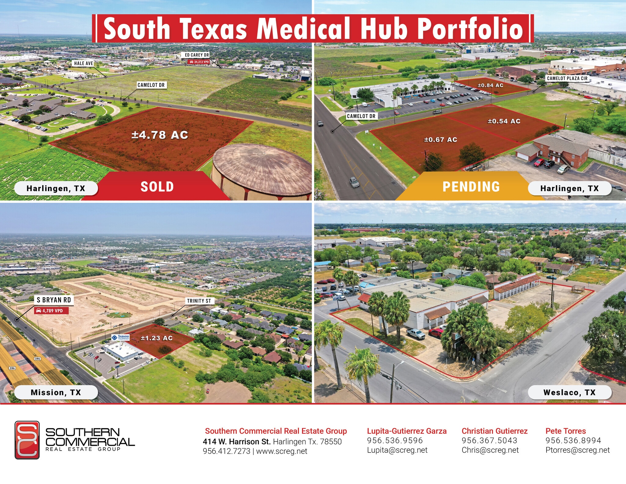 South Texas Medical Hub Portfolio portfolio of 3 properties for sale on LoopNet.ca Building Photo- Image 1 of 12
