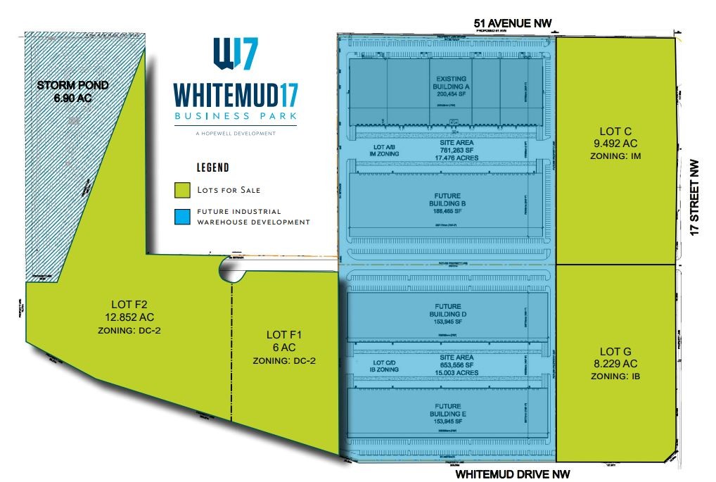 Plan de site