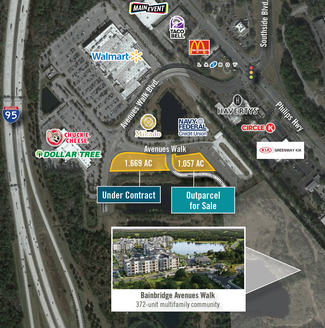 Plus de détails pour Avenues Walk, Jacksonville, FL - Terrain à vendre