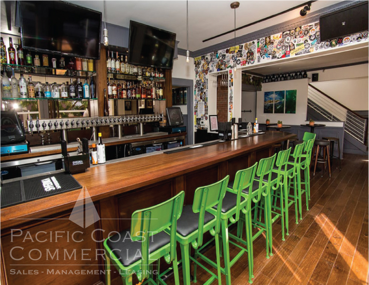 3681-3683 5th Ave, San Diego, CA à vendre - Photo du bâtiment - Image 2 de 9