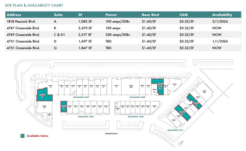 1818 Peacock Blvd, Oceanside, CA for lease Floor Plan- Image 1 of 2
