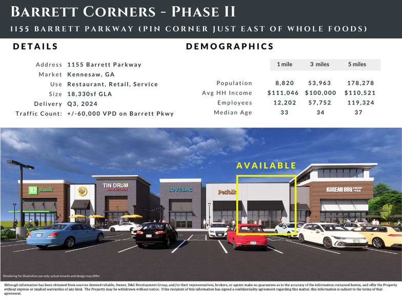 1155 Ernest W Barrett Pkwy NW, Kennesaw, GA for sale - Building Photo - Image 1 of 1