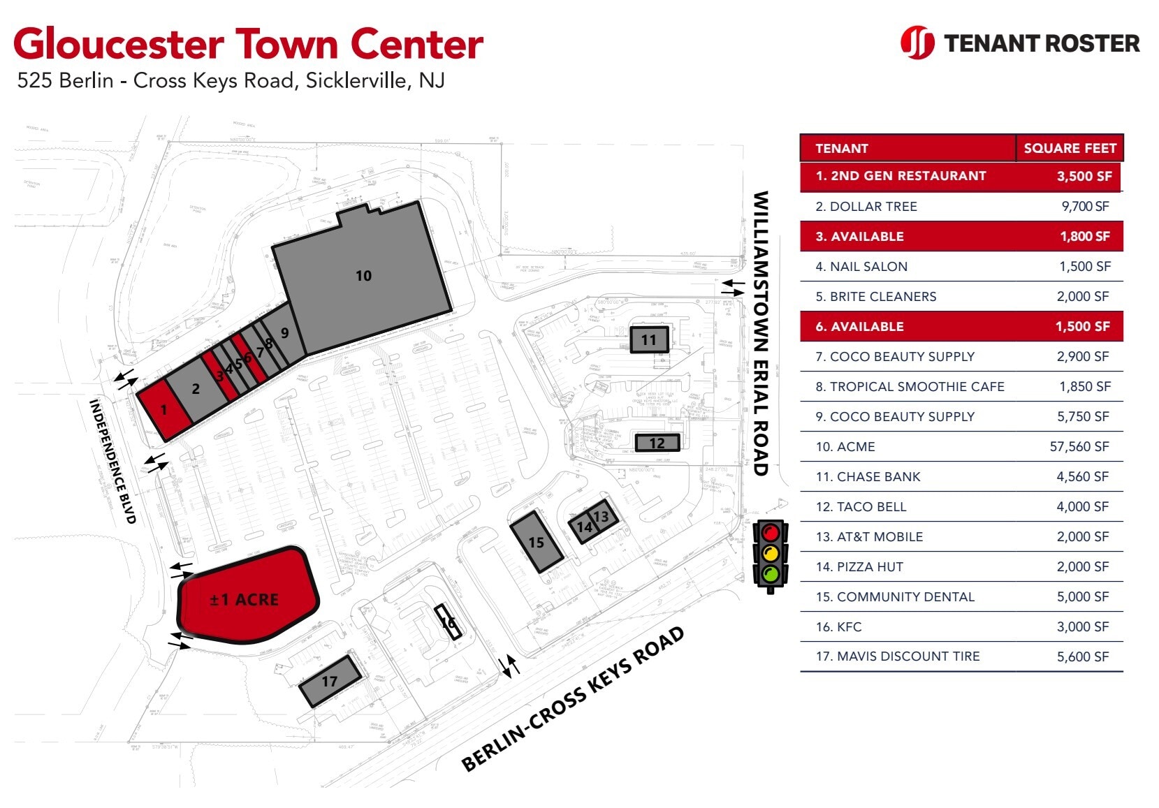 505-545 Berlin Cross Keys Rd, Sicklerville, NJ à louer Plan d’étage- Image 1 de 1