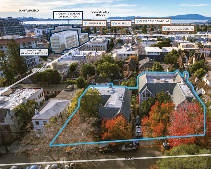 Arch Street Village portfolio of 2 properties for sale on LoopNet.ca - Aerial - Image 1 of 5