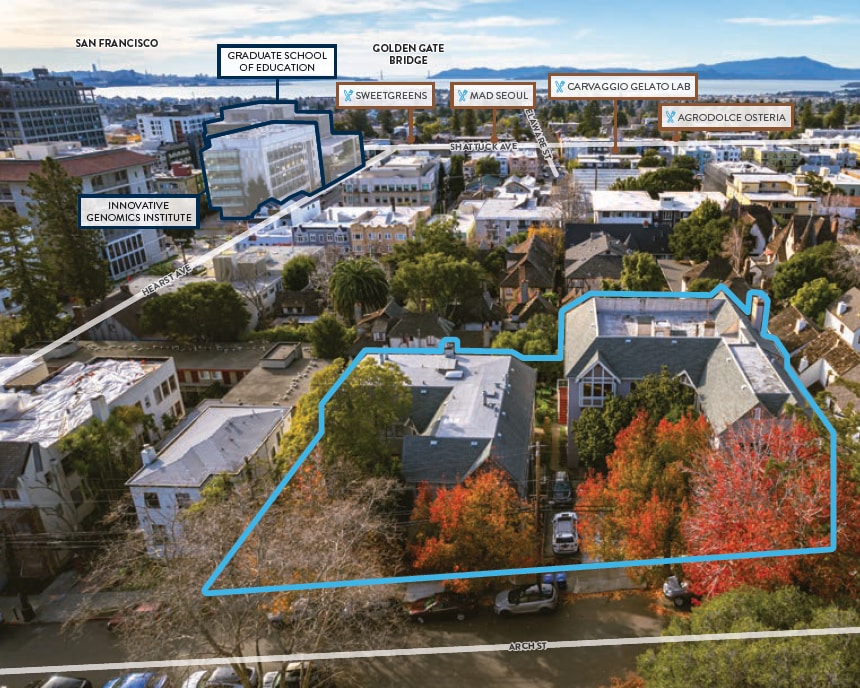 Arch Street Village portfolio of 2 properties for sale on LoopNet.ca Aerial- Image 1 of 6