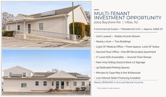 More details for 2004 Bayshore Rd, Villas, NJ - Office for Sale