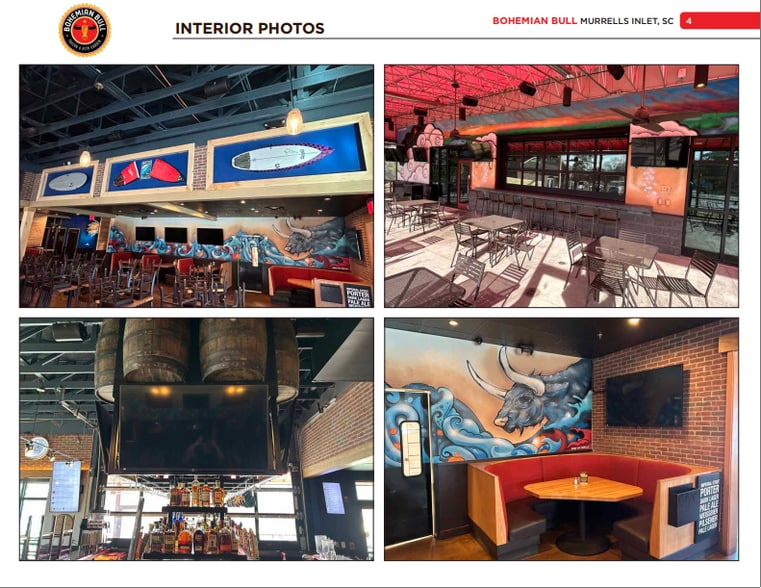 2859 S Highway 17, Murrells Inlet, SC for sale - Building Photo - Image 2 of 7