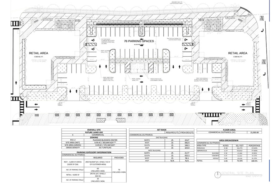 Cypress Creek Rd & North Andrews Ave, Fort Lauderdale, FL à louer Plan de site- Image 1 de 4