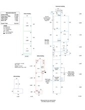 3151 Waconda Rd NE, Gervais, OR for lease Site Plan- Image 1 of 1