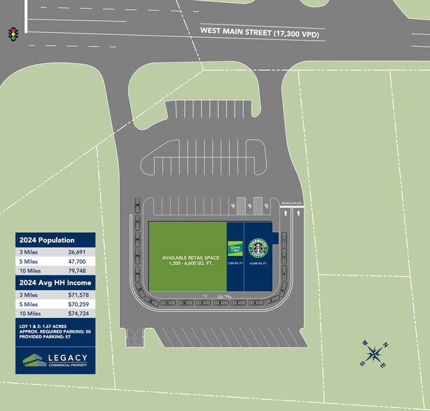 660 W Main St, Cookeville, TN à louer - Plan de site - Image 3 de 4