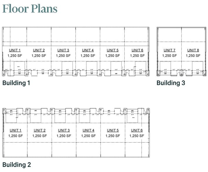 9020 Pensacola Blvd, Pensacola, FL for lease - Building Photo - Image 2 of 4