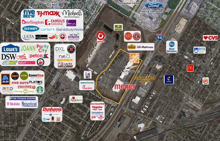 Fairlane Dr, Allen Park, MI à louer - Aérien - Image 3 de 3