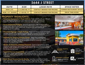 5640-5644 J St, Sacramento, CA à louer Photo intérieure- Image 1 de 2