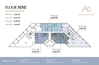 701 Brazos St, Austin, TX for lease Floor Plan- Image 1 of 1