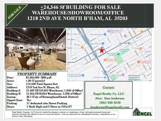 More details for 1218 2nd Ave N, Birmingham, AL - Industrial for Sale