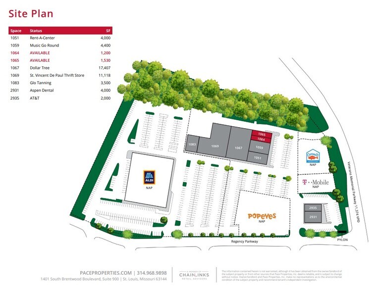 1051-1083 Regency Pky, Saint Charles, MO à louer - Plan de site - Image 2 de 5