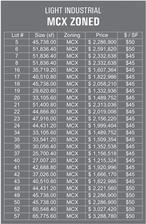 Queen Kaahumanu Hwy, Kailua Kona, HI à vendre - Autre - Image 2 de 4