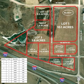 Plus de détails pour 0 230th Ave, Hays, KS - Terrain à vendre