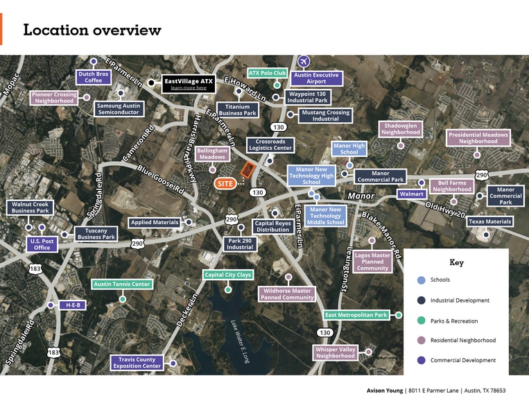 8011 E Parmer, Manor, TX for sale - Building Photo - Image 2 of 3