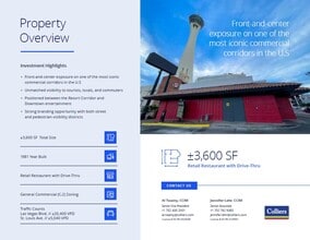 2001 S Las Vegas Blvd, Las Vegas, NV à louer Photo intérieure- Image 2 de 2