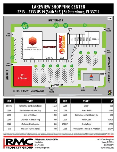 2201 34th St S, Saint Petersburg, FL à louer - Photo du bâtiment - Image 2 de 4