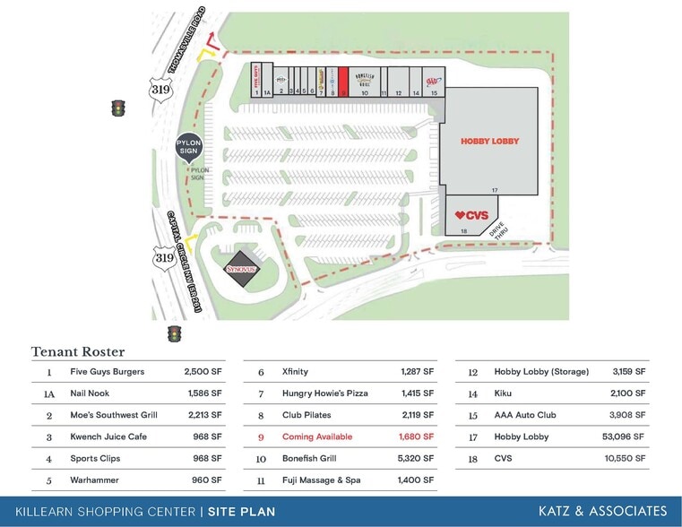 3475 Thomasville Rd, Tallahassee, FL for lease - Building Photo - Image 2 of 5