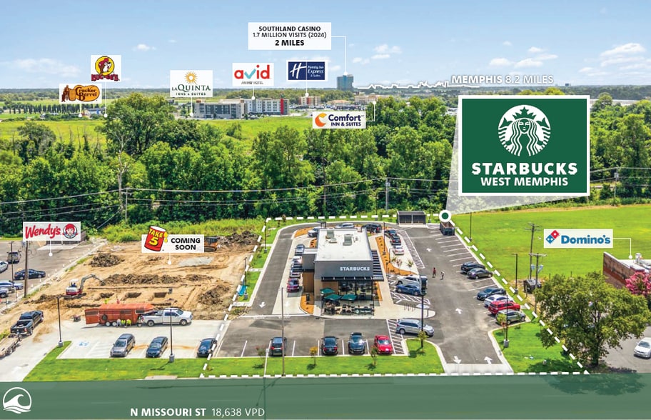 1521 N Missouri St, West Memphis, AR for sale - Building Photo - Image 3 of 5