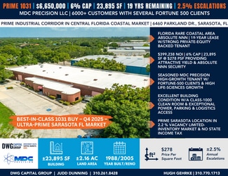 More details for 6460 Parkland Dr, Sarasota, FL - Industrial for Sale