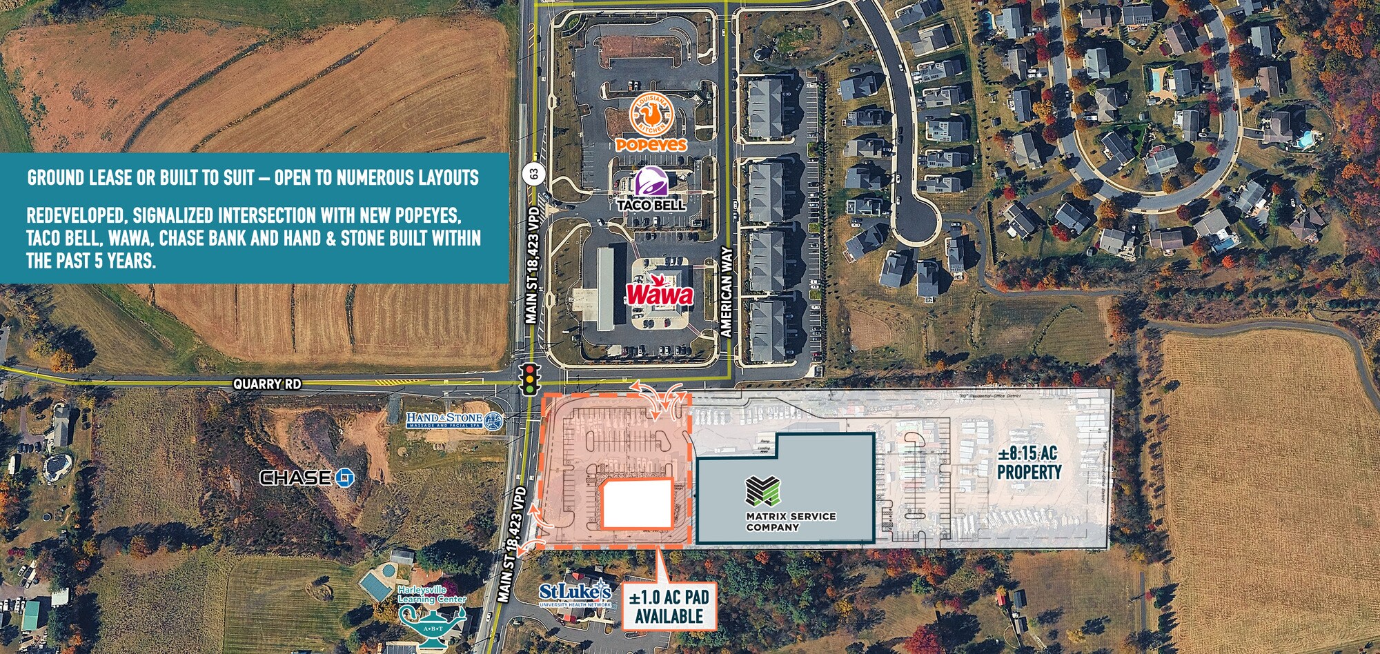 189 Main St, Lower Salford, PA for lease Aerial- Image 1 of 4