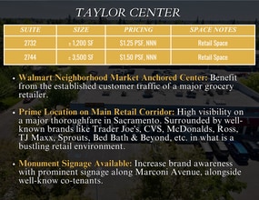 2700-2826 Marconi Ave, Sacramento, CA for lease Interior Photo- Image 2 of 4