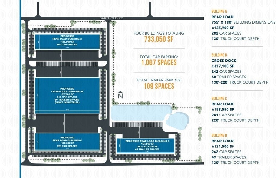 I-35 and FM 1173, Denton, TX à vendre - Plan de site - Image 2 de 2