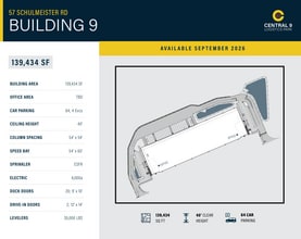 Jake Brown Rd, Old Bridge, NJ for lease Site Plan- Image 2 of 2
